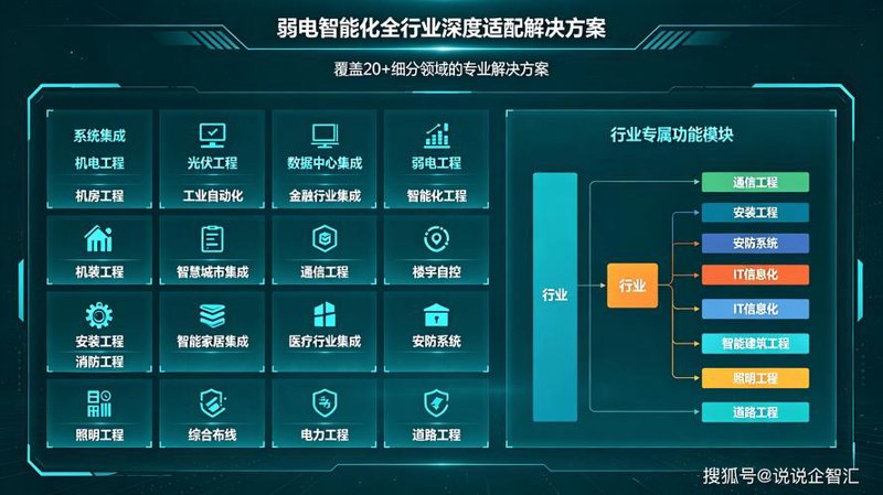 深圳智能技术选购指南:开启未来生活新体验