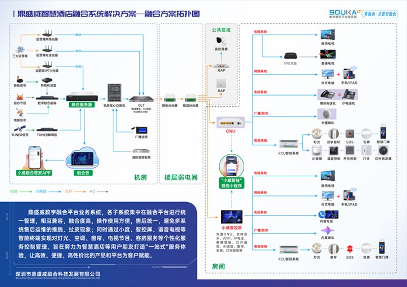 安防监控:全方位守护您的生活与财产安全